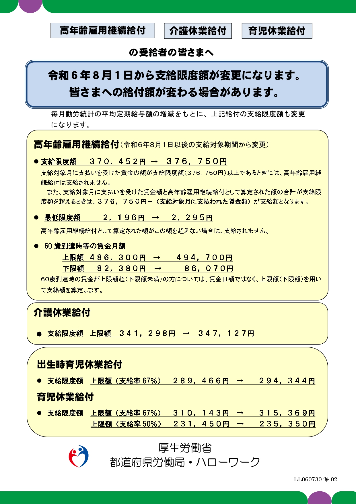 継続給付限度額改定