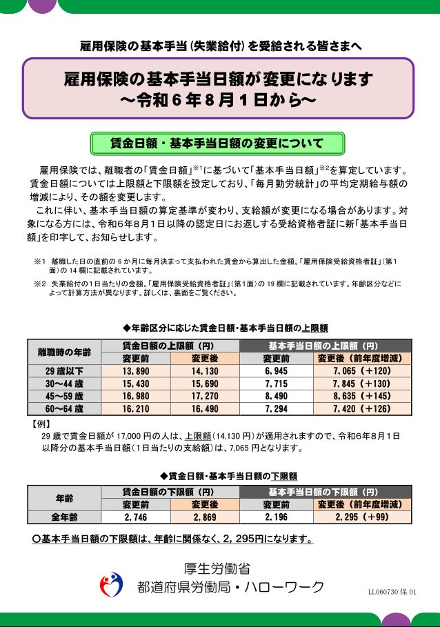 雇用保険の基本手当(失業給付)を受給される皆さまへ